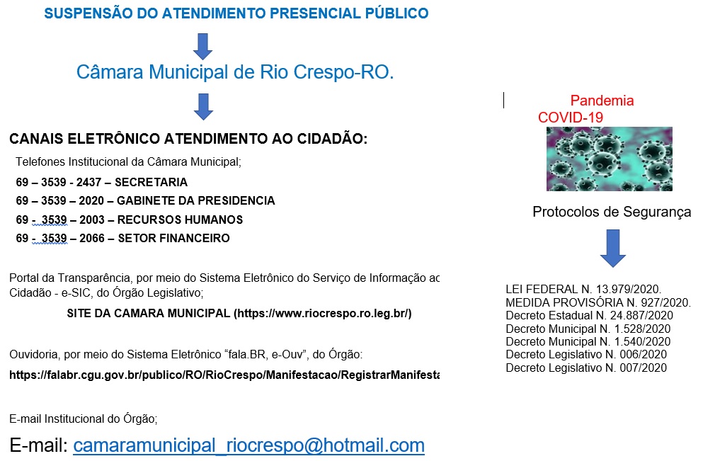 Suspensão do Atendimento Presencial ao Público 16-04-2020.jpg